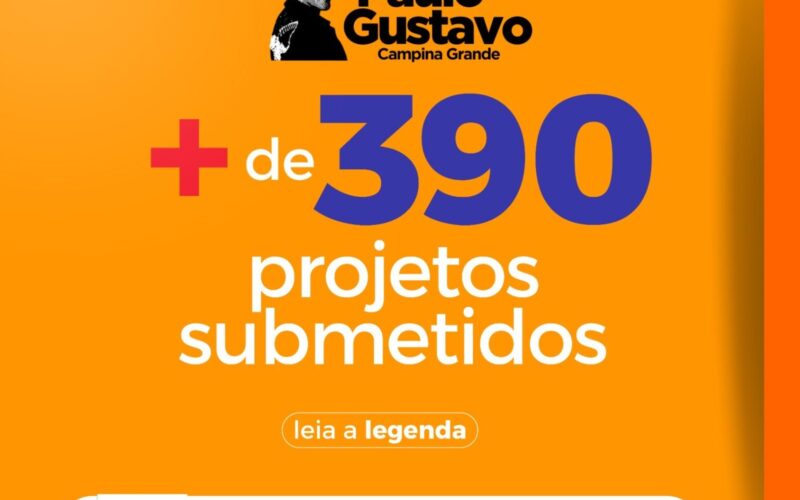 PMCG celebra adesão da população à Lei Paulo Gustavo